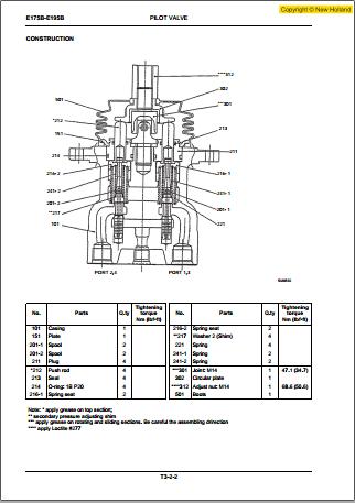 New Holland E175b E195B Workshop Manual -3.jpg
