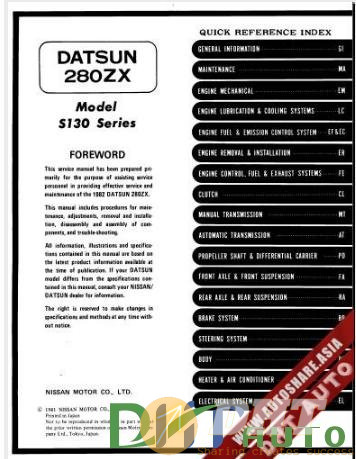 1982_Datsun_280zx_Factory_Service_Manual-1.jpg