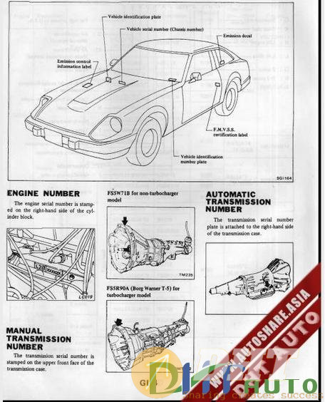 1983_Nissan_280zx_Factory_Shop_Manual-2.jpg