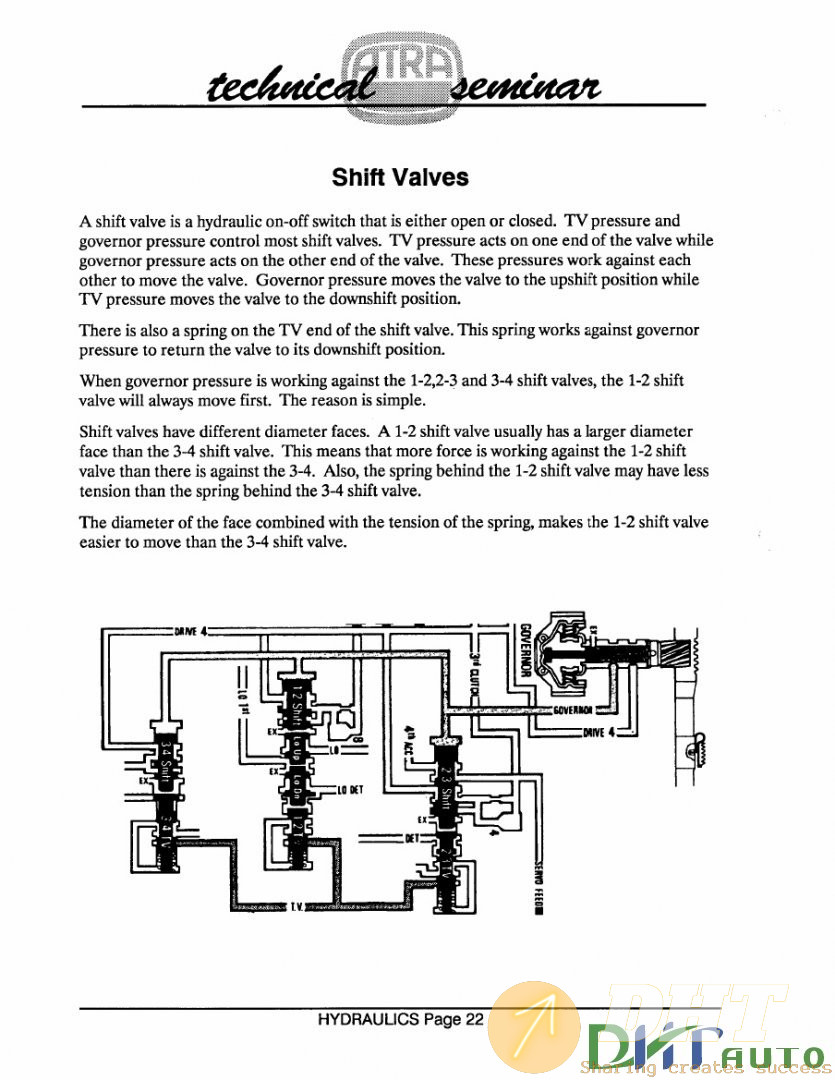 1991 ATRA Seminar Manual 2.jpg