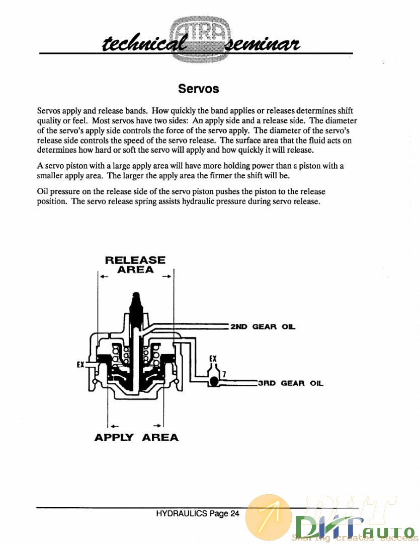 1991 ATRA Seminar Manual 3.jpg