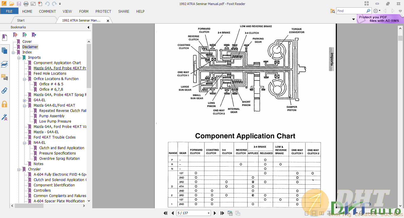 1992 ATRA Seminar Manual 2.png