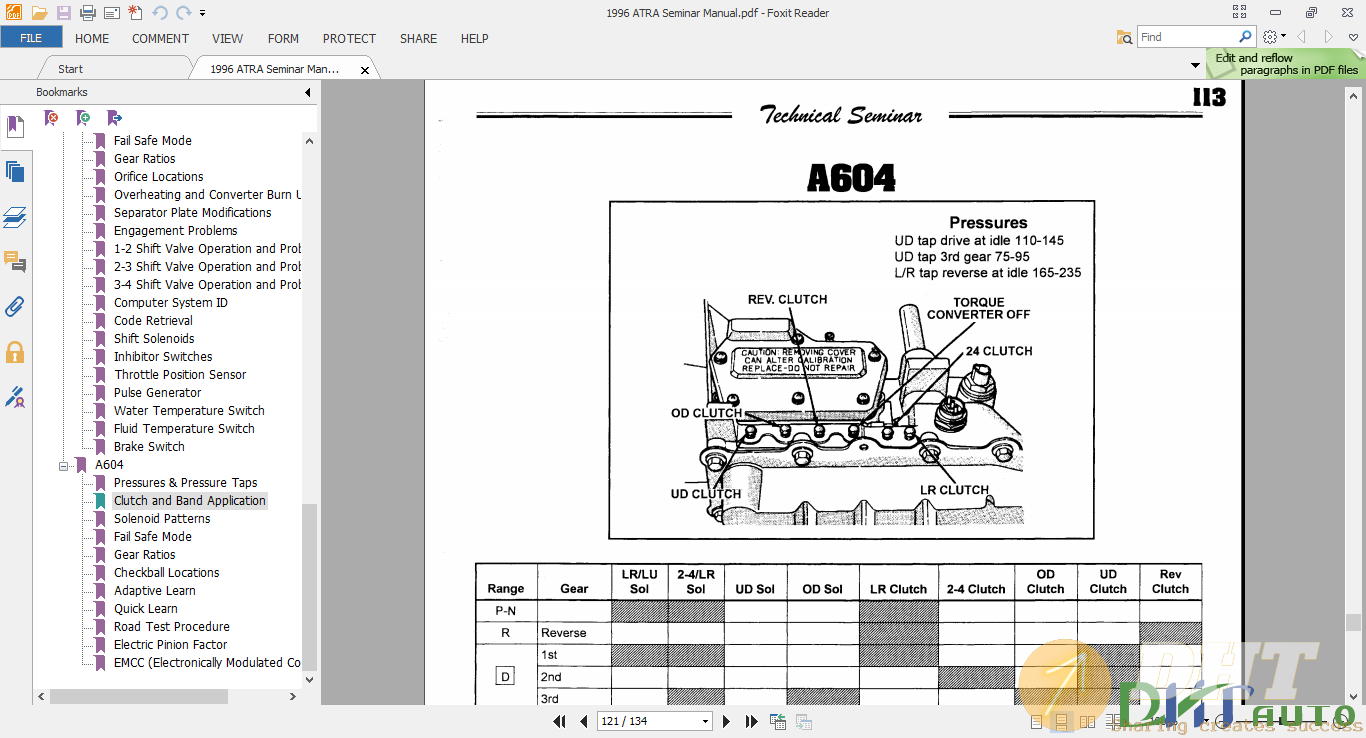 1996 ATRA Seminar Manual 5.png