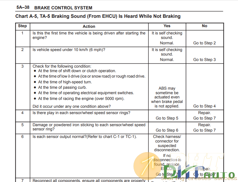 1998-2002_isuzu_trooper_us_version_right_hand_models_exp_ubs_workshop_manual-3.png
