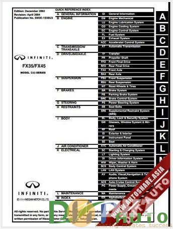 2003_Nissan_Infiniti_FX_45–35_Factory_Shop_Manual.jpg
