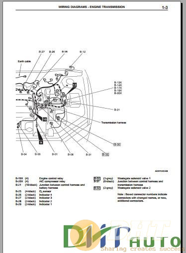 2004_Lancer_EVO_8_MR_Workshop_Manual-3.jpg