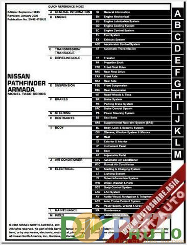 2004_Nissan_Armada_Factory_Shop_Manual-1.jpg