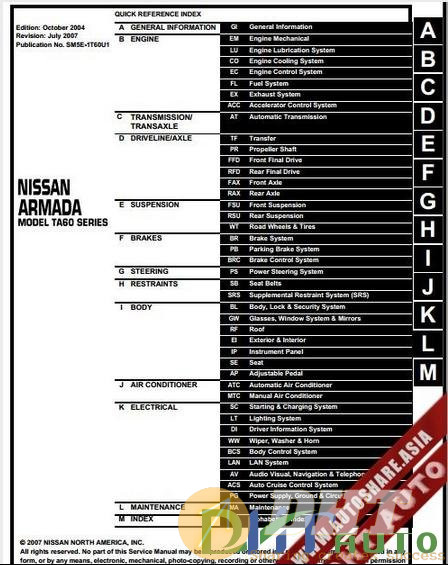 2005_Nissan_Armada_Factory_Shop_Manual.jpg