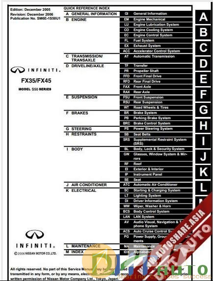 2006_Nissan_Armada_Factory_Shop_Manual.jpg