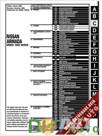 2008_Nissan_Armada_Factory_Shop_Manual.jpg