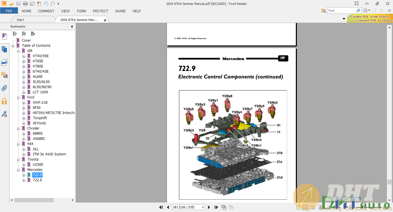 2009 ATRA Seminar Manual 5.png