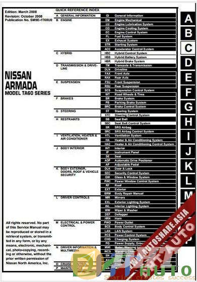 2009_Nissan_Armada_Factory_Shop_Manual-1.jpg