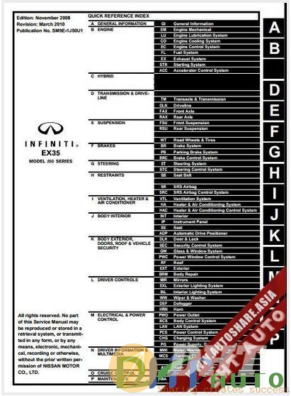 2009_Nissan_Infiniti_EX_Factory_Shop_Manual.jpg