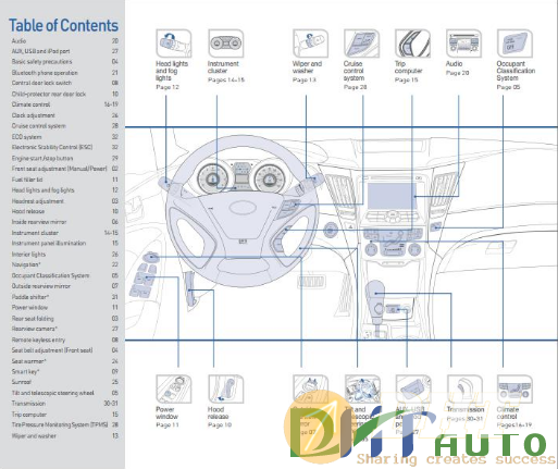 2011_hyundai_sonata_quick_reference_guide-2.png