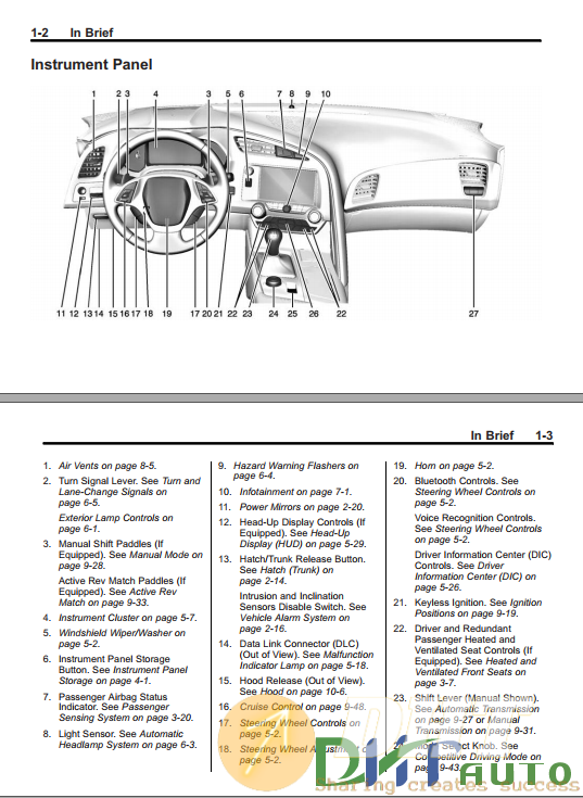 2015-Chevrolet Corvette-Stingray-owners-manual-2.png