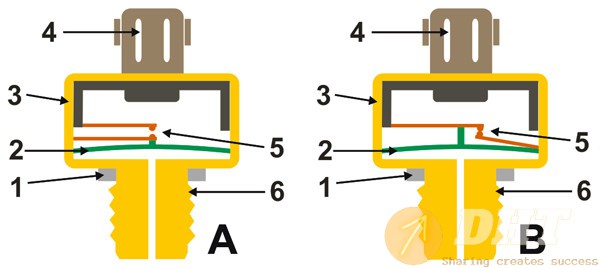 3. Structure of Engine Oil Pressure Switch.jpg