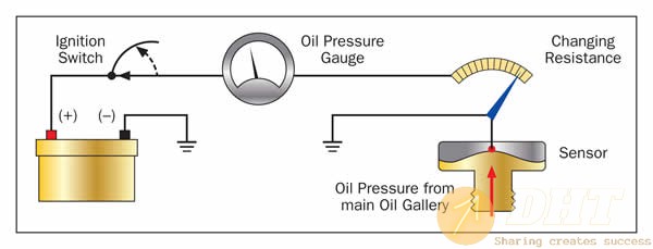 4. Function of Engine Oil Pressure Switch - 1.jpg