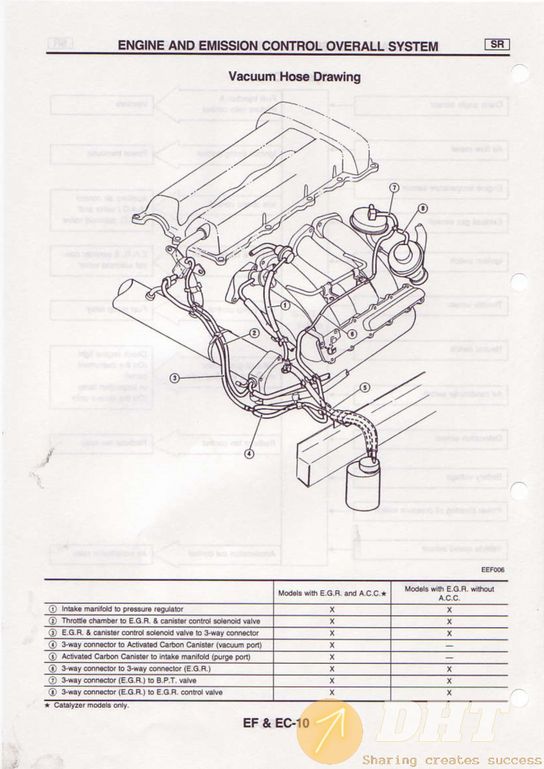 5. Engine Fuel and Emision Control Pages 1-100.PDF 1_5.png