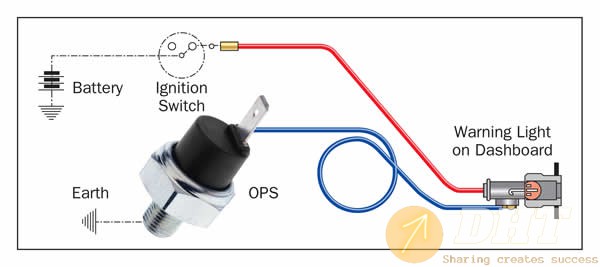 5. Function of Engine Oil Pressure Switch - 2.jpg
