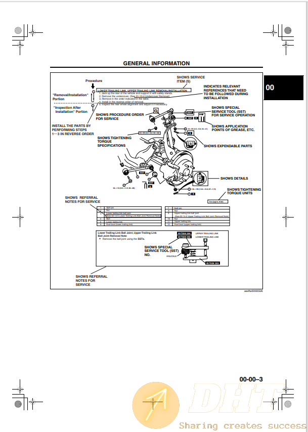 Ford Escape 2006 Repair Manual (Free Download) Automotive Software