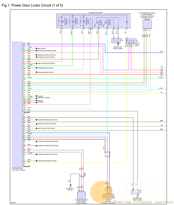 Mazda 3 2018 Wiring Diagram | Automotive Software, Repair Manuals