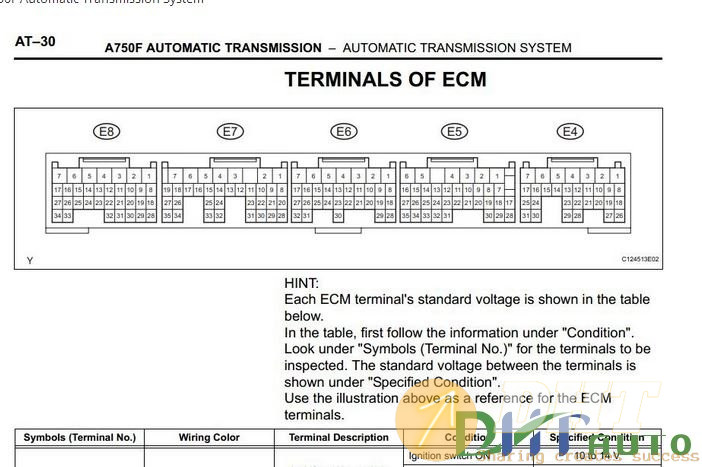 A750F_Automatic_Transmission_System.JPG