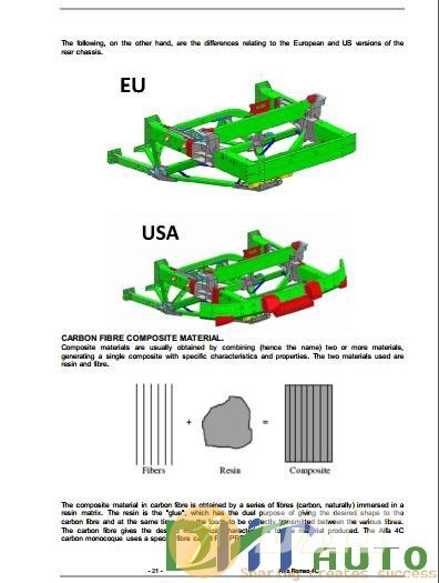 Alfa-Romeo-4c-Parts-Services-Training-Academy-3.jpg