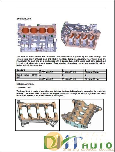 Alfa-Romeo-4c-Parts-Services-Training-Academy-4.jpg