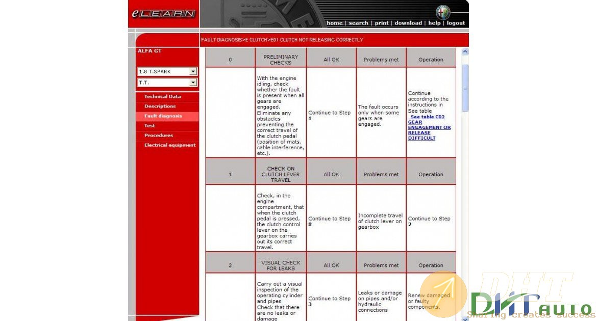 ALFA-ROMEO-GT-2003-2010-SERVICE-REPAIR-FAULT-DIAGNOSIS-1.JPG