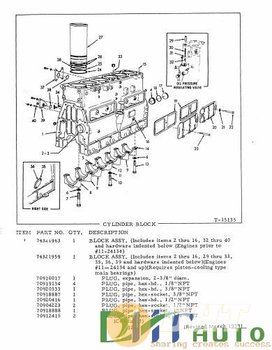 Allis_Chalmers_Crawler_Loader_12G-B_SN_55M-96Y02001_up_Parts_Catalog-2.jpg