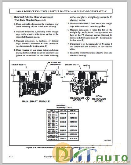 Allison_Transmission_SM4013EN_2005_Service_Manual-2.jpg