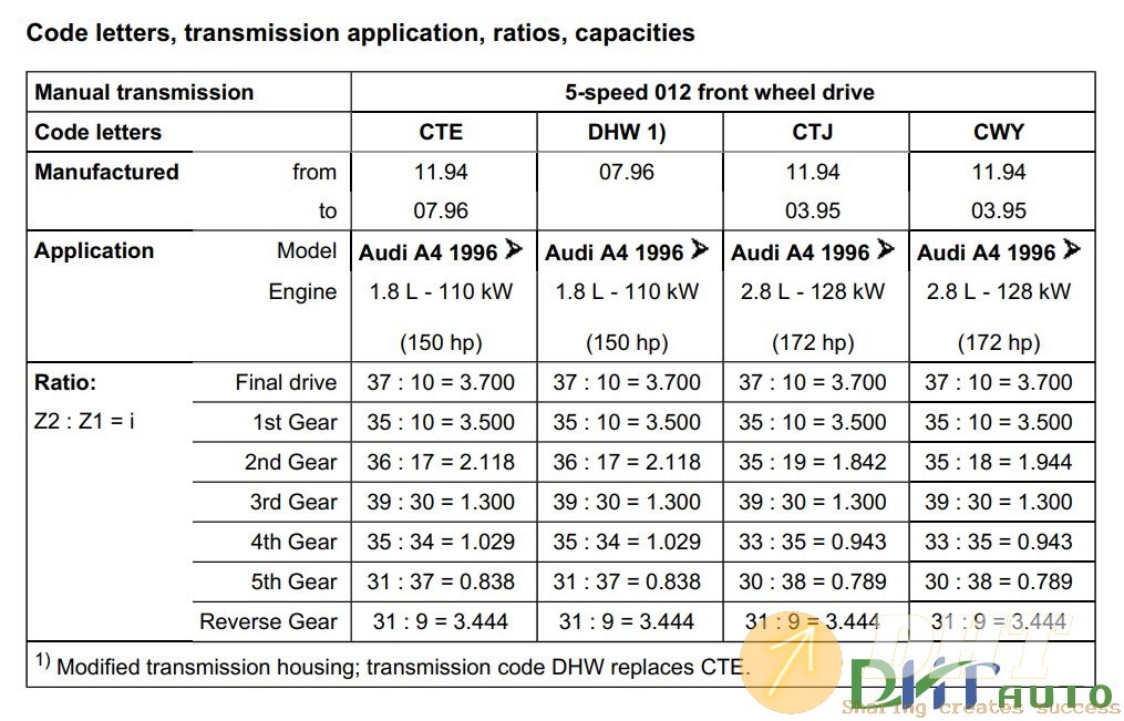 audi-a4-b5-service-repair-manual-1997-2001-1.jpg