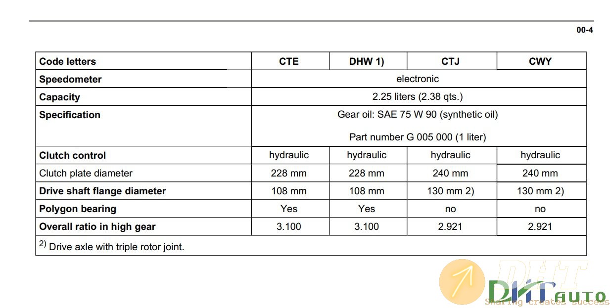 audi-a4-b5-service-repair-manual-1997-2001-2.jpg