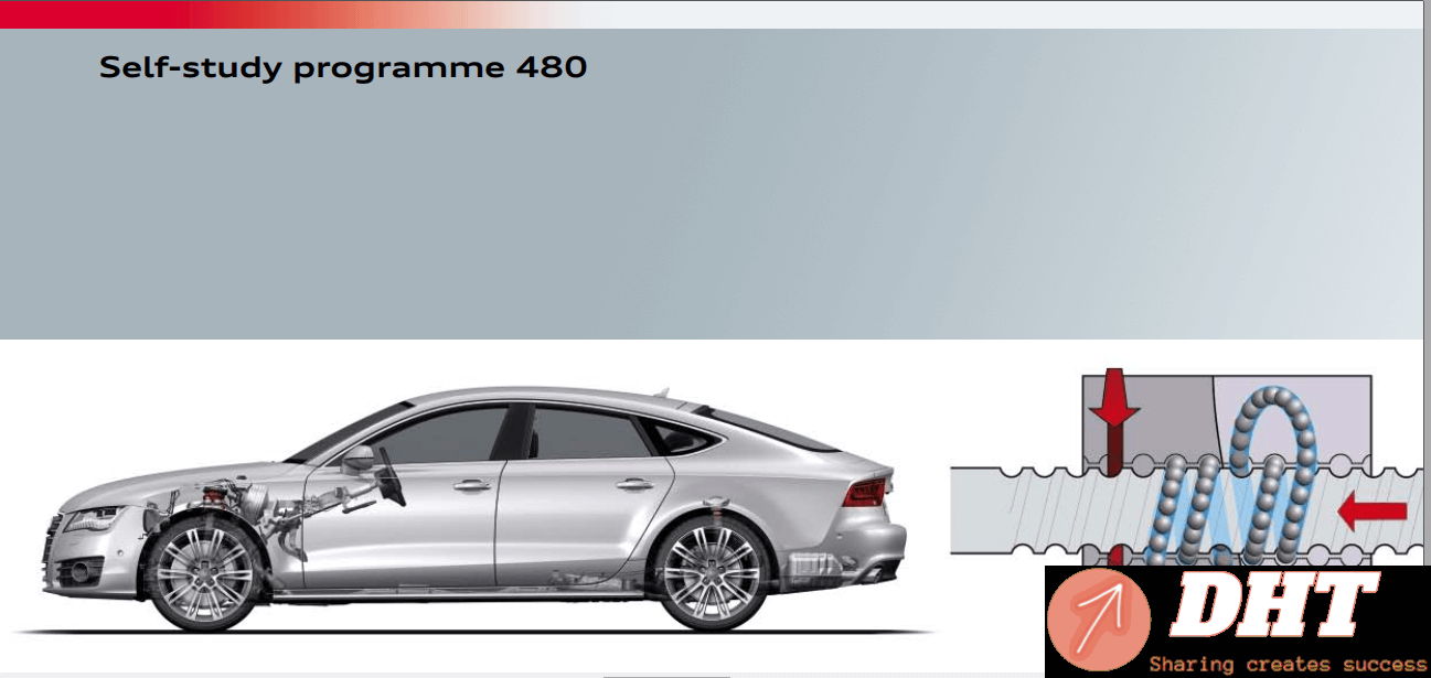 Audi-A7-Training-1.png