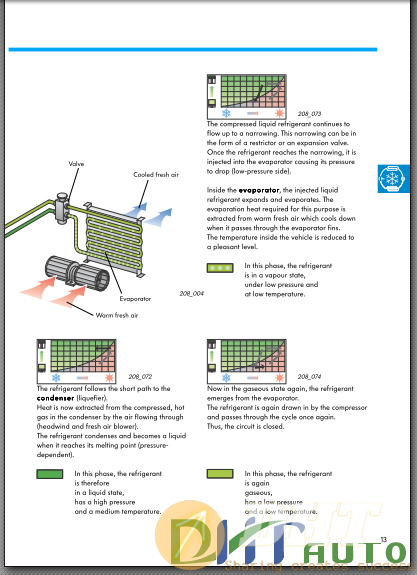 Audi-Air-Conditioner-System-Training-3.png