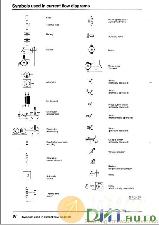 audi-schematic-symbols-explanations-3.png