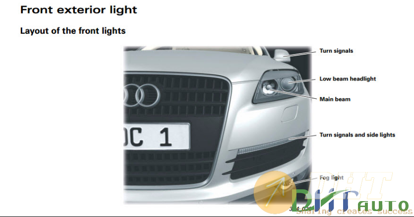 Audi_Q7_Electrical_System_3.png