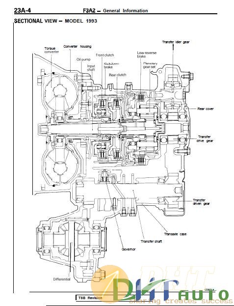 Automatic_Transmission_Service_Manual-1.jpg