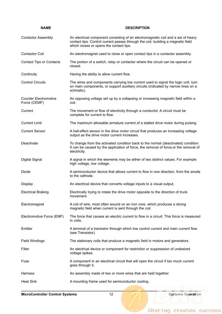 B15_20T-2 MicroController Control System Operation Manual_4.png
