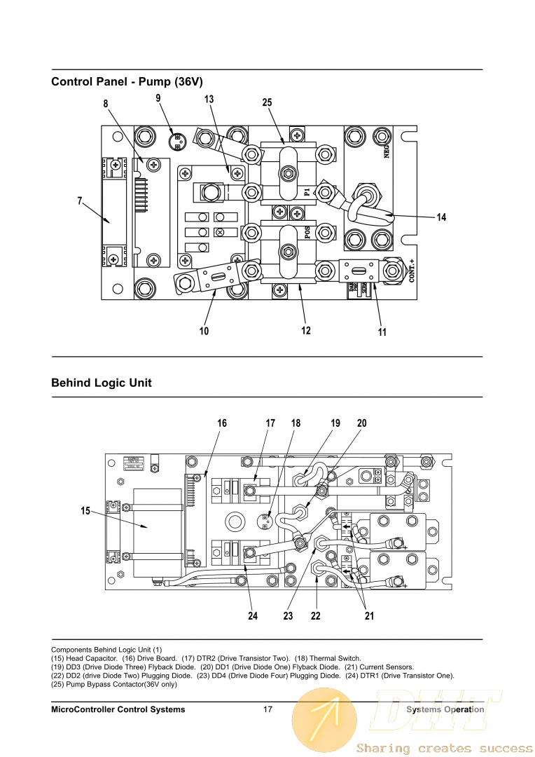 B15_20T-2 MicroController Control System Operation Manual_9.png