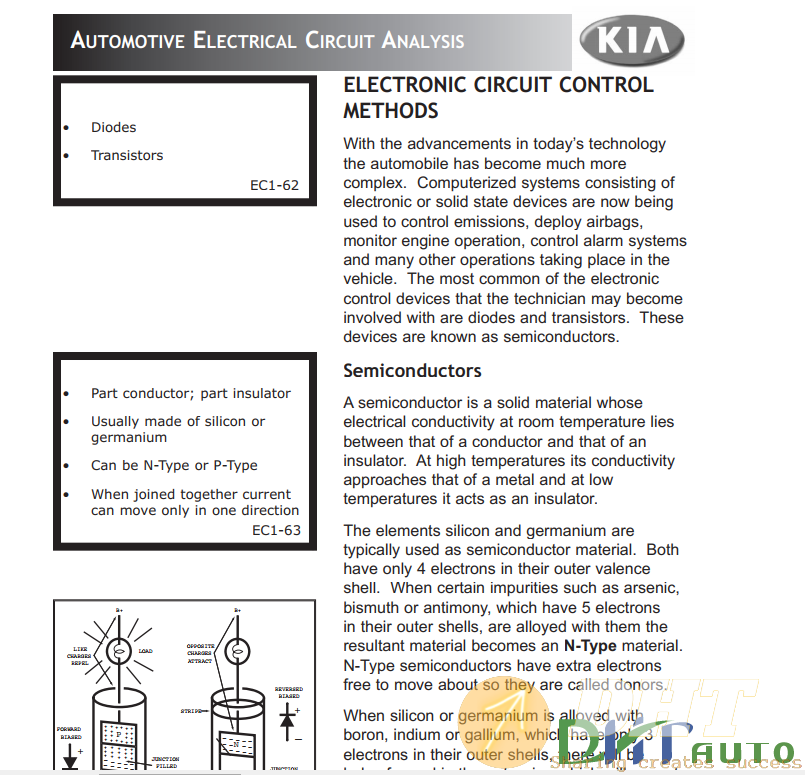 Basic-Automotive-Electrical-Course-3.png