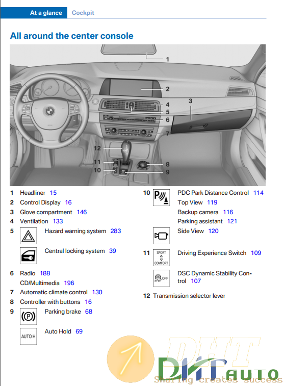 BMW-ActiveHybrid-5-Manual-3.png