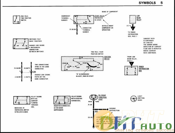 Bmw_325e-318i_1984_Electrical_Troubleshooting_Manual_1.png