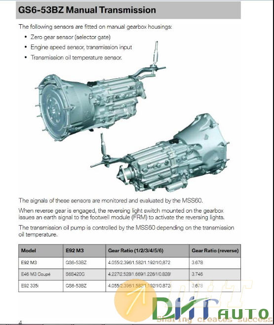 Bmw_E-Learning_4th_Generation_M3_Complete_Vehicle_2.png