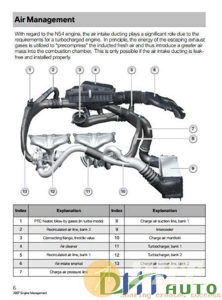 Bmw_Education_Info–2007_Ng6_Engines_2.png
