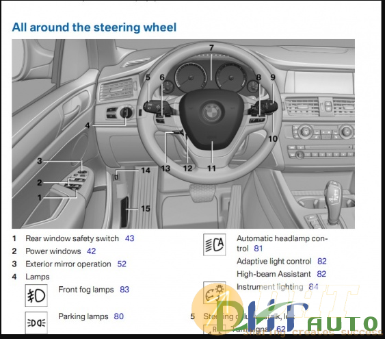 Bmw_X3_Series_2012_Owner_Manual_1.png