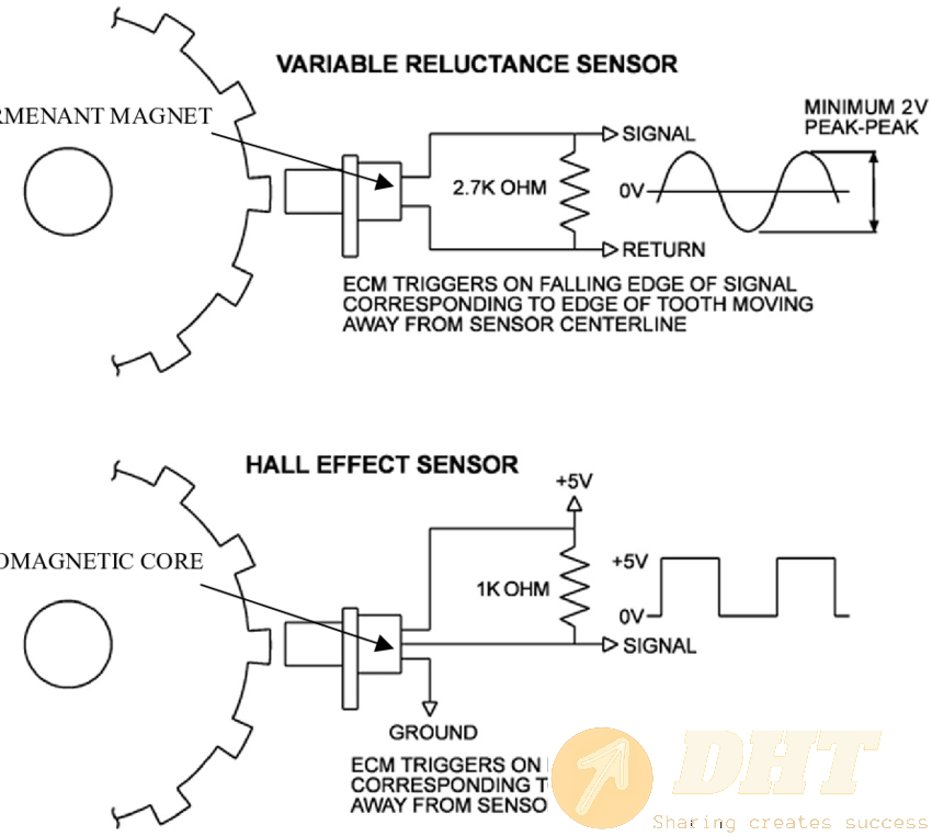 Camshaft-position-sensor-configuration-and-conditioning-circuit-33-retrieved.png