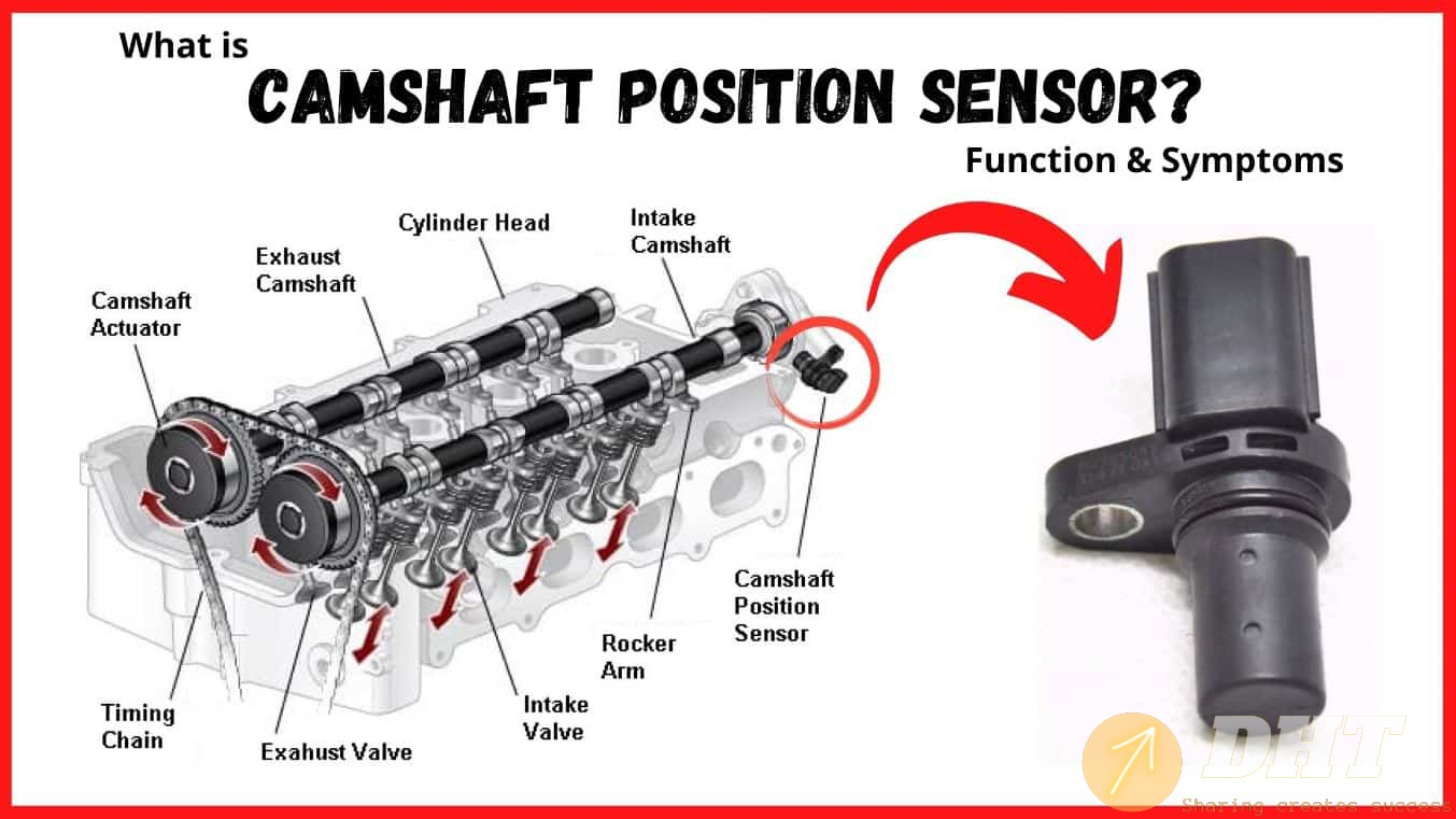 Camshaft-Position-Sensor.jpg