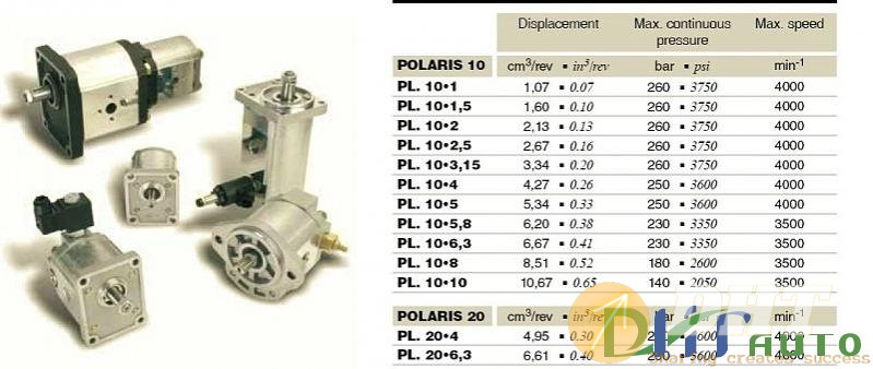 Casappa_Hydraulic_Pumps-Motors-Filters-1.jpg