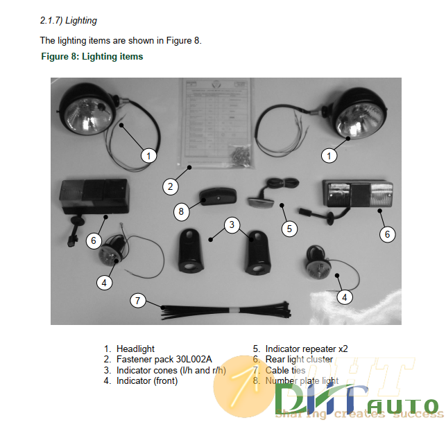 Caterham_Seven_All_Models_Service_Manual-2.png